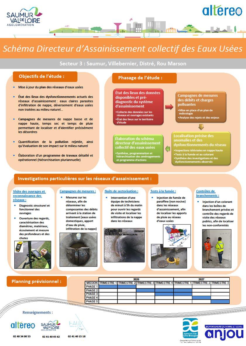 diagnostic eaux usées